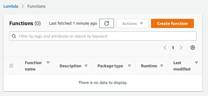 aws lambda overview aws lambda overview